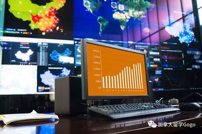 留學選對了專業(yè)，北上廣任你挑！網(wǎng)絡與信息安全與軟件開發(fā)成就業(yè)熱門